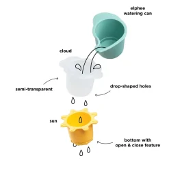 Vandleg & stablekopper 3 stk. - Elphee - Pudder